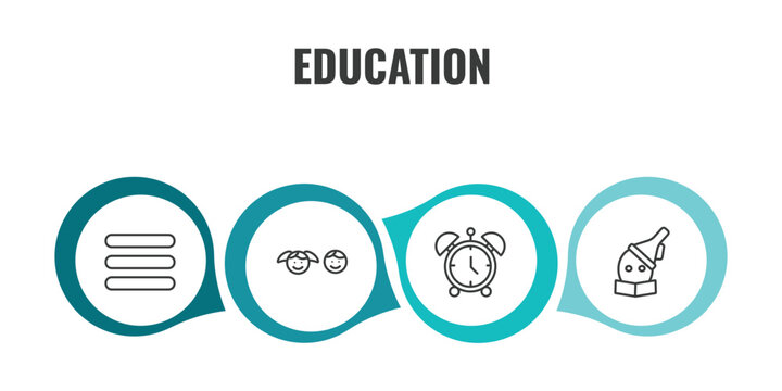 education outline icon set. thin line bars, kids, wake up, wizard of oz icons. editable vector