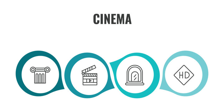 cinema outline icon set. thin line theatre pillar, movie clapper open, cinema ticket window, hd video icons. editable vector