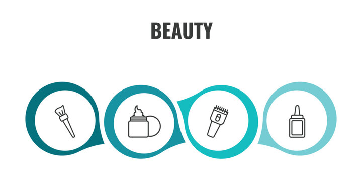 beauty outline icon set. thin line makeup brush, moisturizer, hair clipper, aplicator bottle icons. editable vector