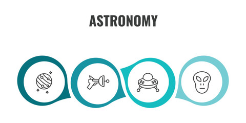 astronomy outline icon set. thin line jupiter with satellite, space gun, ufo flying, little extraterrestial icons. editable vector © Farahim