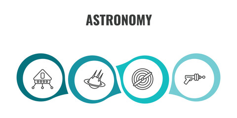astronomy outline icon set. thin line lander, space collision, airscrew, gun blaster icons. editable vector © Farahim