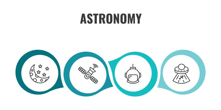 astronomy outline icon set. thin line half moon, space station, astranaut helmet, abduction icons. editable vector