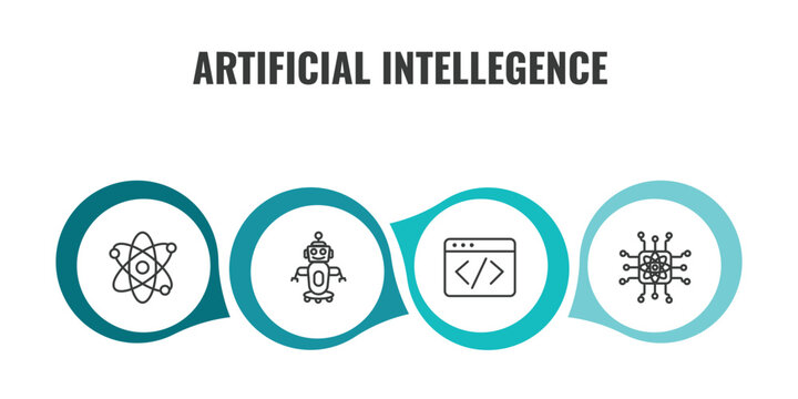 artificial intellegence outline icon set. thin line science, robot assistant, code, quantum computing icons. editable vector