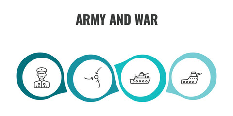 army and war outline icon set. thin line veteran, strategy, militar ship, warship icons. editable vector © Farahim
