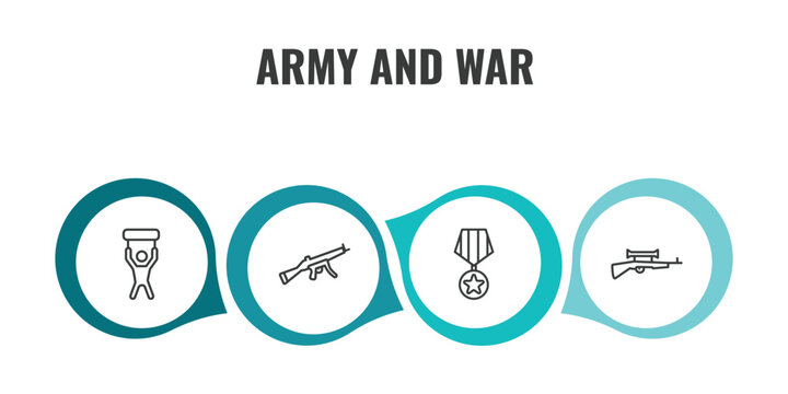 army and war outline icon set. thin line revolt, automatic gun, condecoration, sniper rifle icons. editable vector