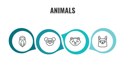 animals outline icon set. thin line aw, panda, skunk, llama icons. editable vector © Farahim