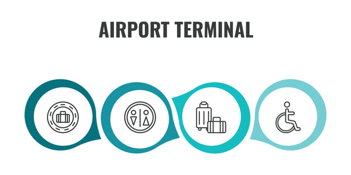 airport terminal outline icon set. thin line stamp for passports, , trip luggage, disable icons. editable vector