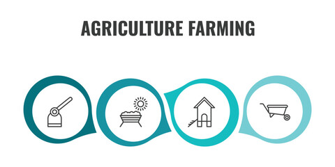agriculture farming outline icon set. thin line hoe, trough, chicken coop, barrow icons. editable vector © Farahim