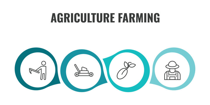 agriculture farming outline icon set. thin line farmer hoeing, mower, seed, farmer icons. editable vector