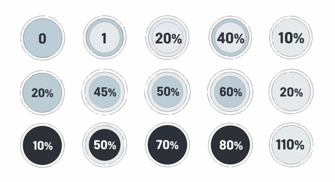 Circular icons display various percentage values, ranging from zero to one hundred ten