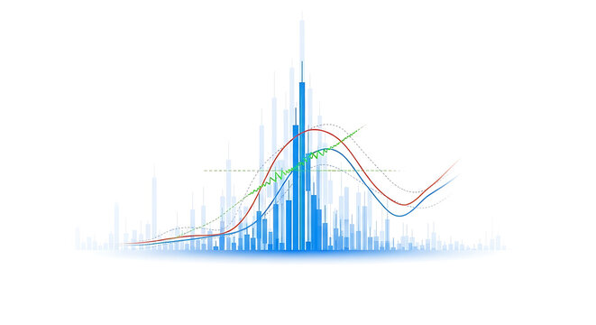 Data visualization histogram with overlaid trend line graphs statistics analysis business infographic information measurement corporate planning research tracking development performance