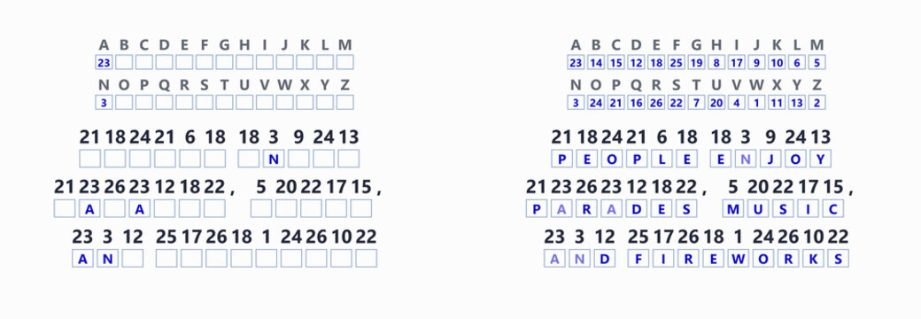 Coded message layout with cryptogram and numerical key  