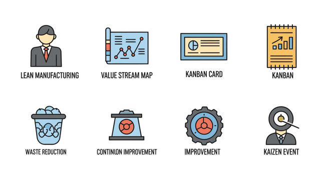 Lean Manufacturing Icons: Kanban, Kaizen, Value Stream Map, Waste Reduction