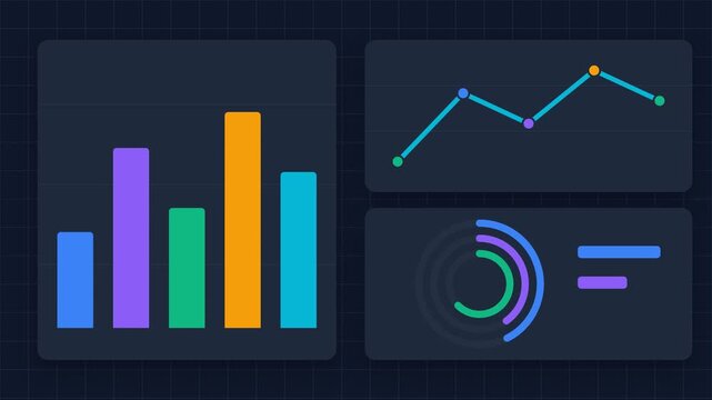 Modern digital dashboard displaying various data visualizations including colorful bar charts, a dynamic line graph, and circular progress indicators on a dark background, representing business