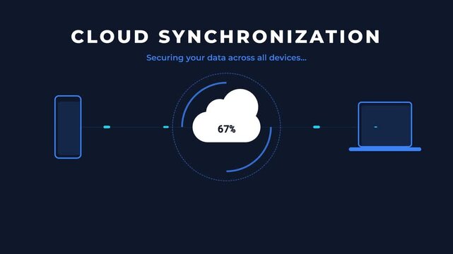 Modern digital illustration depicting cloud synchronization securely transferring important data between a smartphone and a laptop computer, highlighting efficient data management across multiple