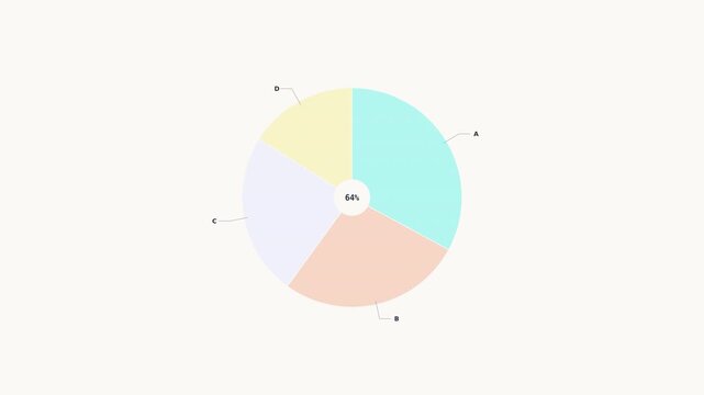 Dynamic Motion of Colorful Pie Chart Segments in Animation.