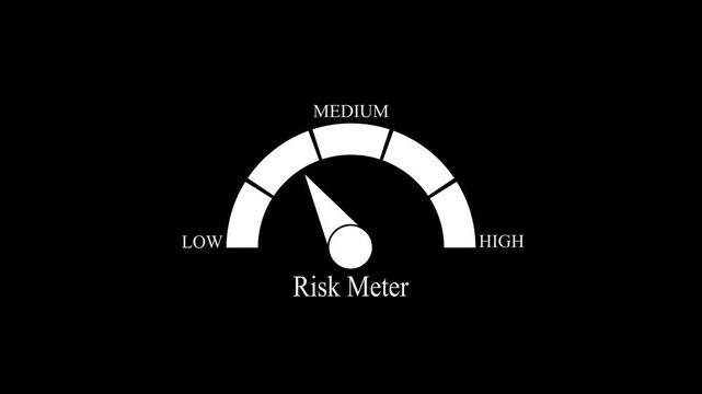 Risk Meter Gauge Animation Pointing at Low Medium High Risk Levels for Finance and Management Infographics.