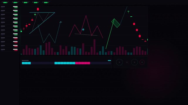 Dynamic motion of financial data visualization in animated stock market analysis.