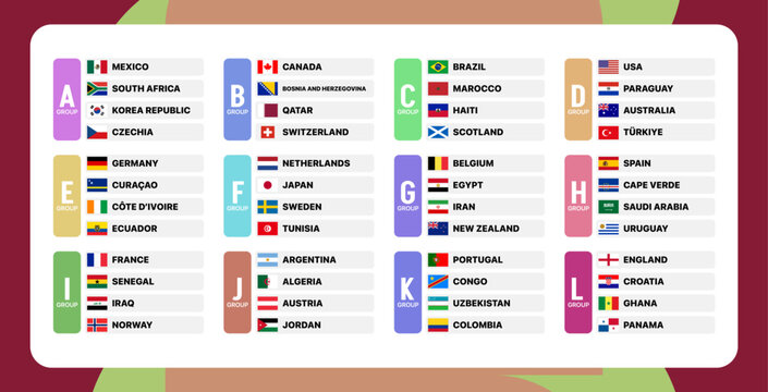 Infographic match template for the 2026 world football tournament group stage draw featuring modern layout, team brackets, flags, and editable vector design for sports events and schedules.
