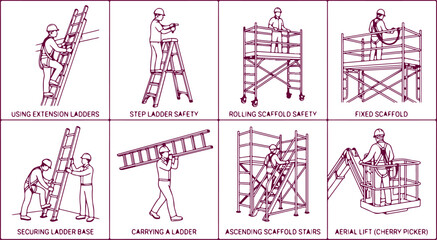 Construction safety guidelines showing correct use of ladders and scaffolding for safe working at height on building sites. © Sadhin