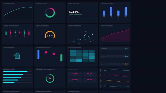 Dynamic Motion of Data Visualization and Analytics in Modern Digital Environment.