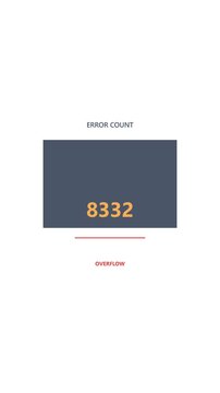 Digital screen displaying a high error count of 1666 with the word 'OVERFLOW' below