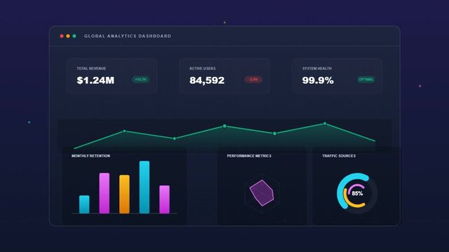 Dark Mode Business Analytics Dashboard UI Design with Financial Charts and Data Visualization.