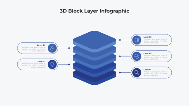 3d Block Layered Infographic with 5 Layers