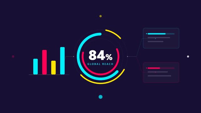 Futuristic Data Dashboard Infographic Animation with 84 Percent Global Reach.