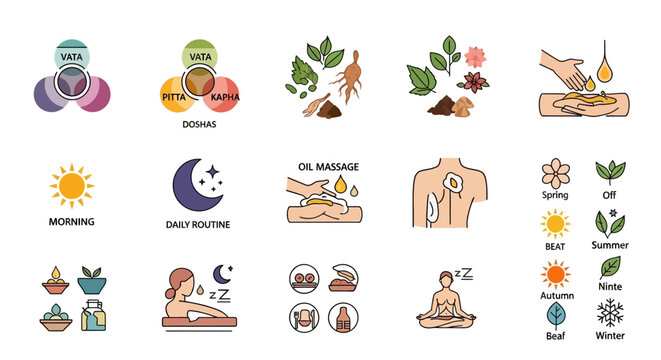 Ayurveda Icons: Doshas, Herbs, Routine, Seasons, Wellness