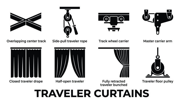 Traveler curtains stage rigging systems and components for theater and events, vector icons.