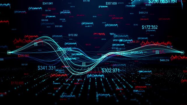 Financial market analytics dashboard with stock price data visualization and investment trading concept.