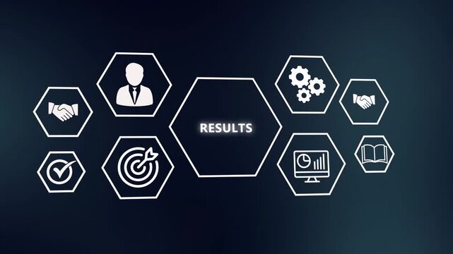 Definitive Business Results Tracking and KPI Performance Metrics. Hexagonal Corporate Interface Animating Final Output Analysis, Financial Gains, and Target Achievements.
