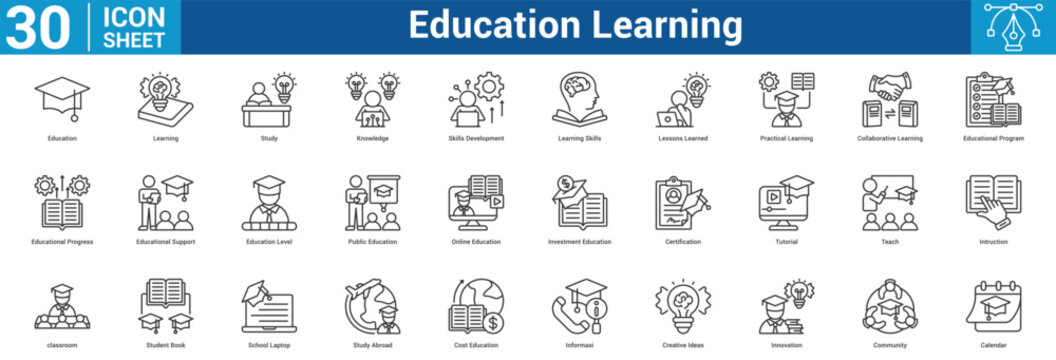 Education Learning editable icon set vector illustration concept for business with icon of Education, Learning, Study, Knowledge, Skills Development, Learning Skills, Lessons Learned, Practica.