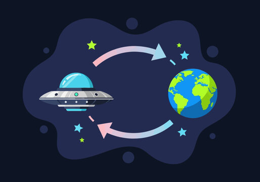 UFO and Planet Earth Space Travel Concept Illustration - Alien Spacecraft and Globe Vector with Circular Exchange Arrows