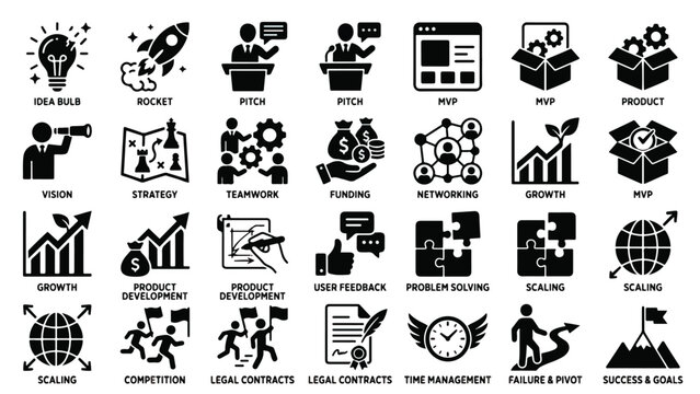 Startup Business Solid Icon Set with Pitch MVP Growth Funding Scaling and Success Labeled Symbols