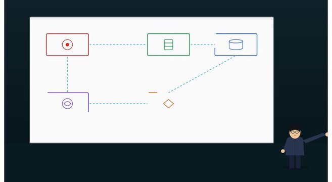 Data architecture flowchart presentation with animation