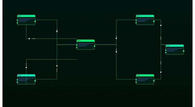 Digital workflow process map with animated data nodes animation