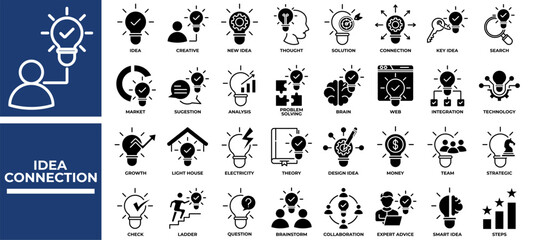 Fototapeta premium Idea Connection icon set collection. Containing thought, mind, result, link, question, brainstorm, collaboration .Solid vector icons collection