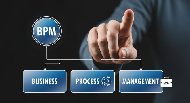 BPM Process Flow Chart: A finger touches a screen displaying a BPM (Business Process Management) flowchart, illustrating the interconnectedness of business, process, and management.