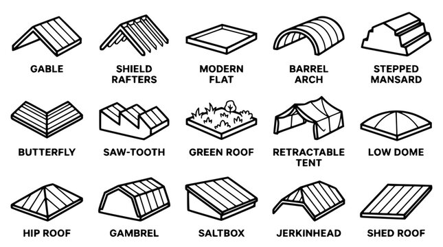Various types of roof designs and their illustrations