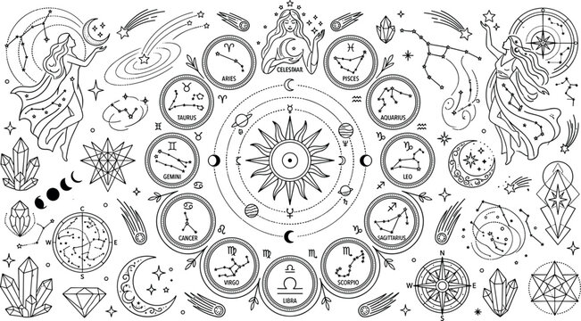 Esoteric Zodiac Wheel And Astrology Linocut Vector Set Featuring Twelve Horoscope Signs Solar System Constellations Goddesses And Mystical Sacred Geometry Elements
