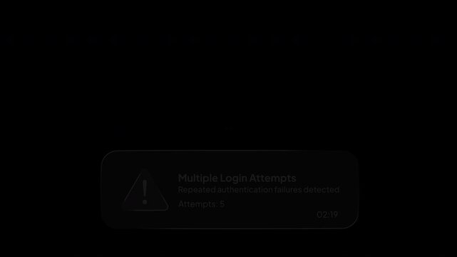 Suspicious login notification sequence with alpha channel and transparent background. Cybersecurity alert overlay showing unauthorized access attempts, account protection and security status updates.