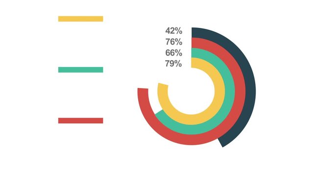 Animated infographic elements for business presentation. Business intelligence and financial performance analysis report