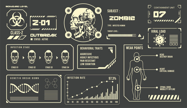 Cyberpunk Zombie Character Vector Set Futuristic Undead Sci-Fi Design Elements