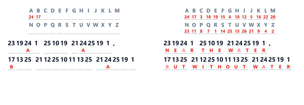 Cryptogram decoding grid with letters and numbers on white background  