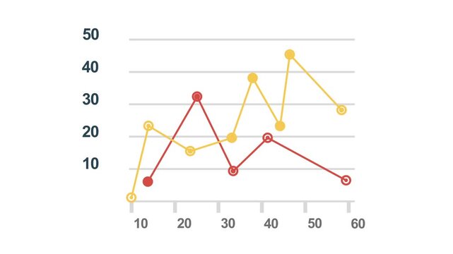 Animated infographic elements for business presentation. Business intelligence and financial performance analysis report
