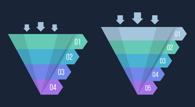 Two funnel diagrams with numbered stages and arrows, infographic template, dark background
