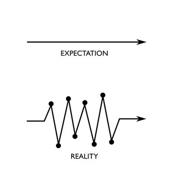 Expectation vs reality business concept vector illustration. Straight simple path versus a complicated, zigzag journey.