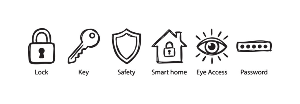 Hand-drawn icons with labels for security, access, smart home features, and digital protection concepts